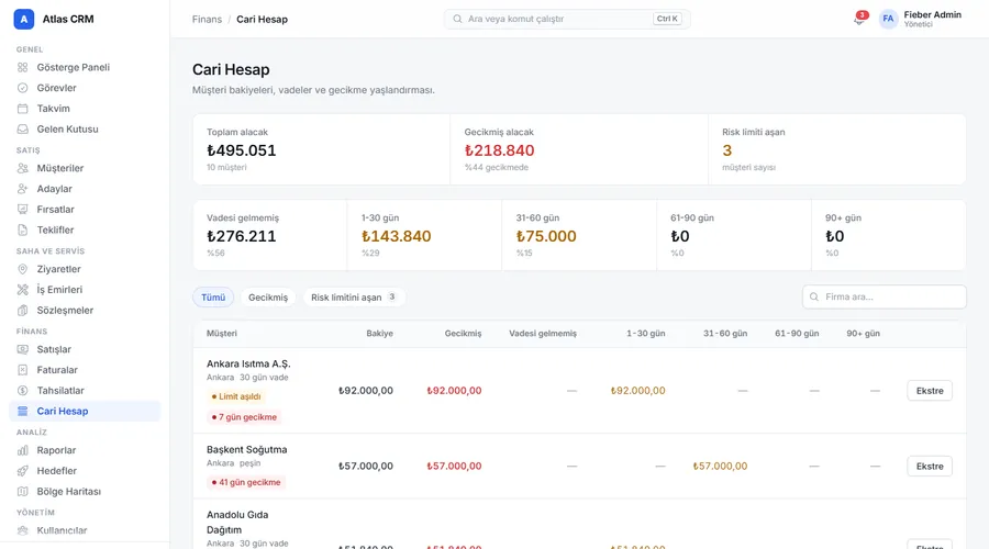 Atlas CRM cari hesap