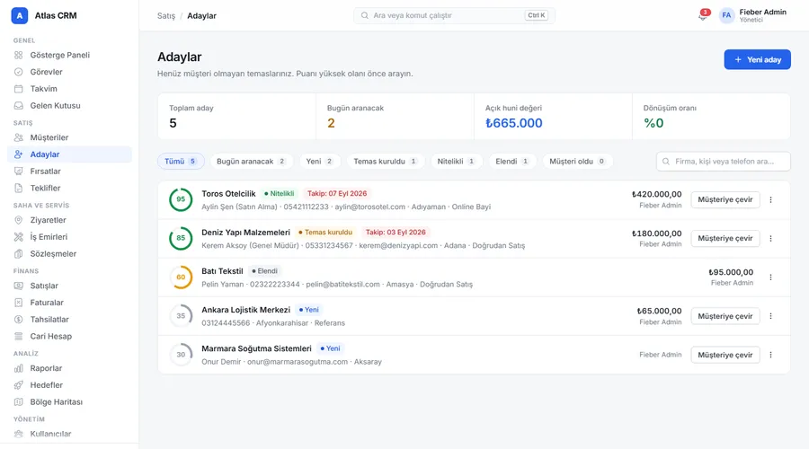 Atlas CRM aday listesi