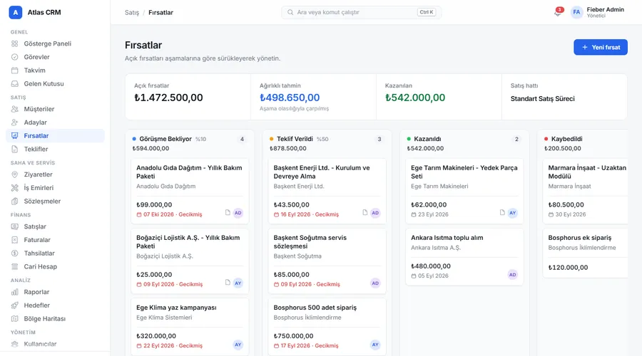 Atlas CRM satış hattı (fırsatlar)